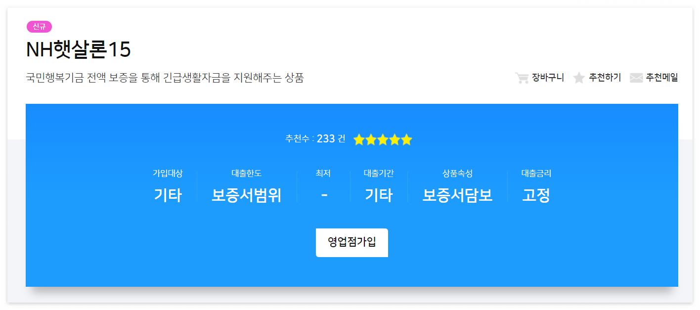 농협은행 햇살론15 조건 안내