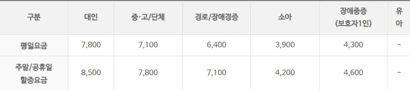 사량도 배편 요금