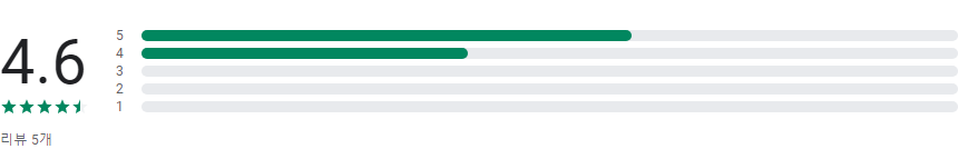 Polaris Office for SmartBook