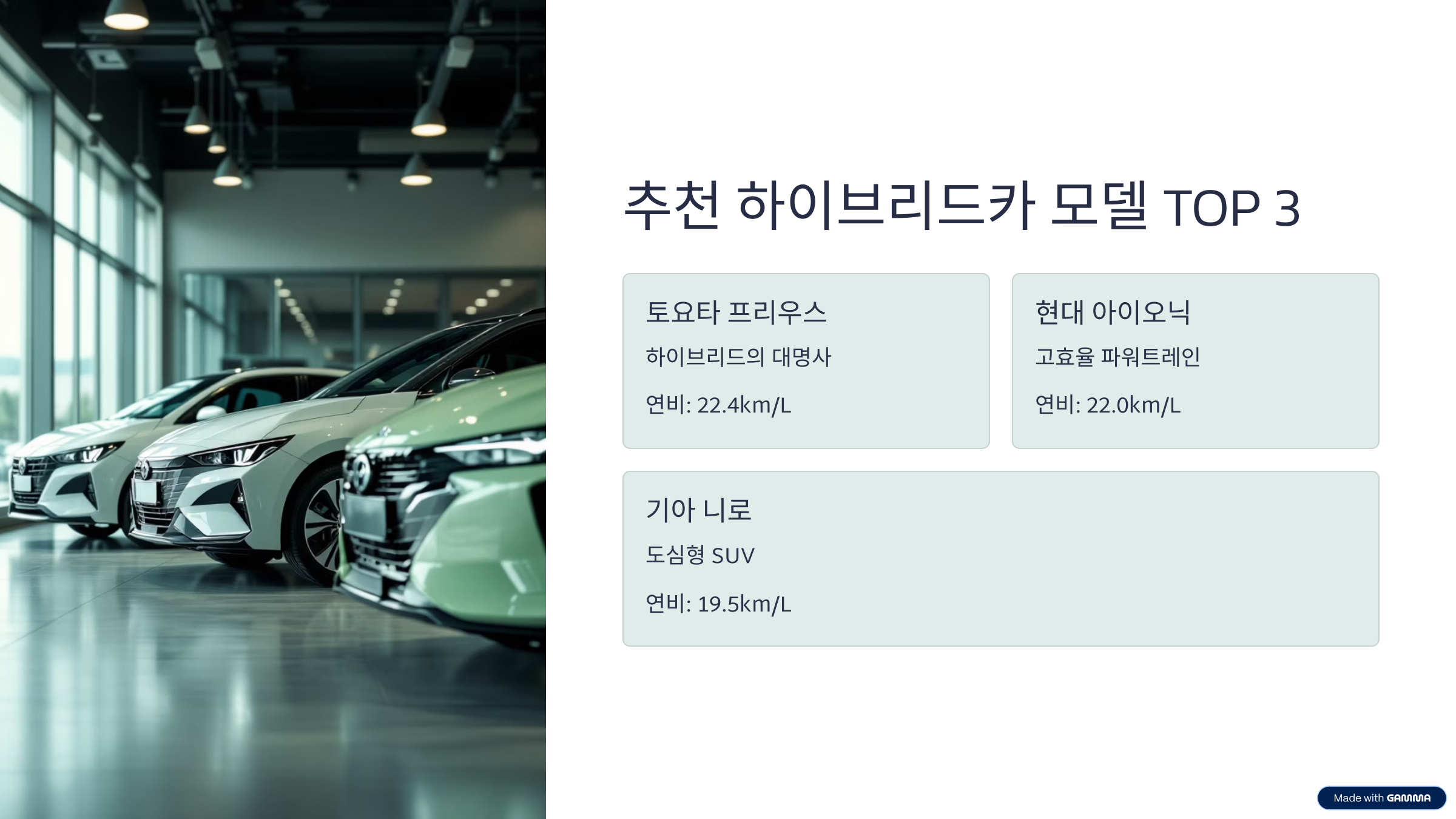 추천 하이브리드카 모델 TOP 3