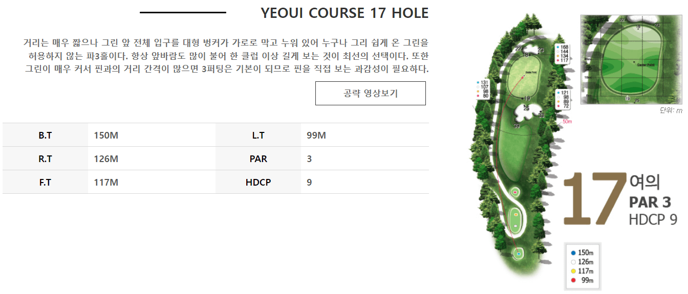 김해상록 골프클럽 여의코스 17