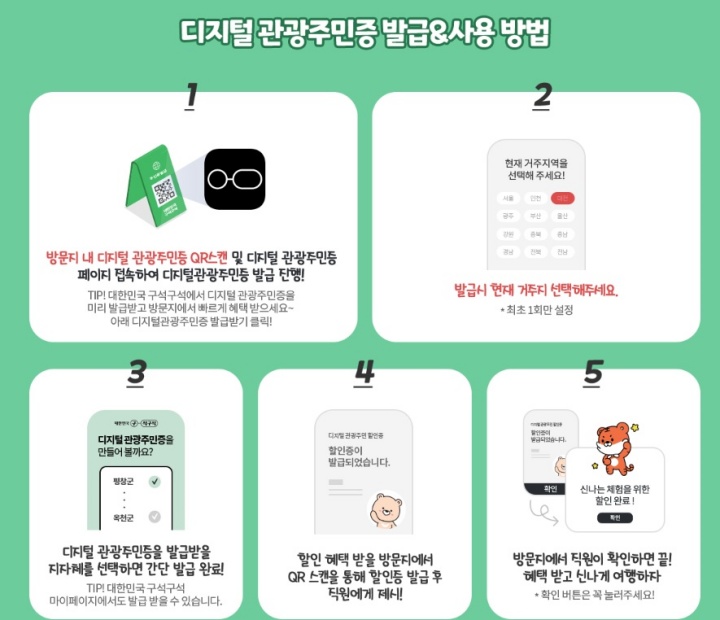 디지털-관광주민증-발급-방법