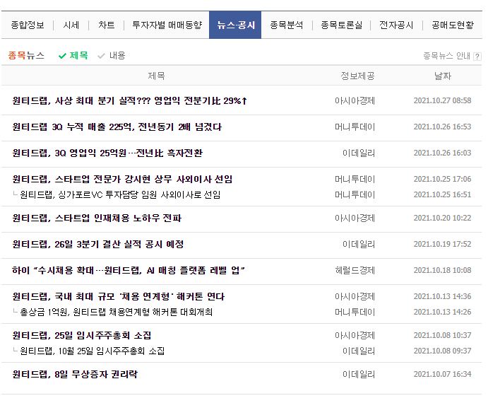 원티드랩 뉴스, 공시