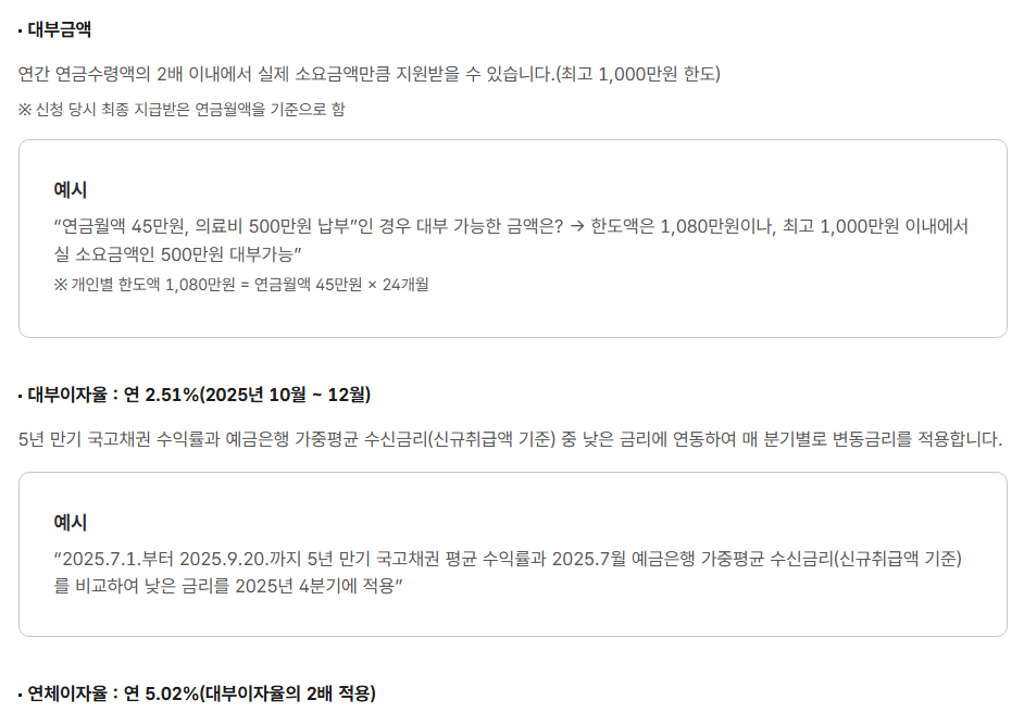노후긴급자금대부사업신청방법