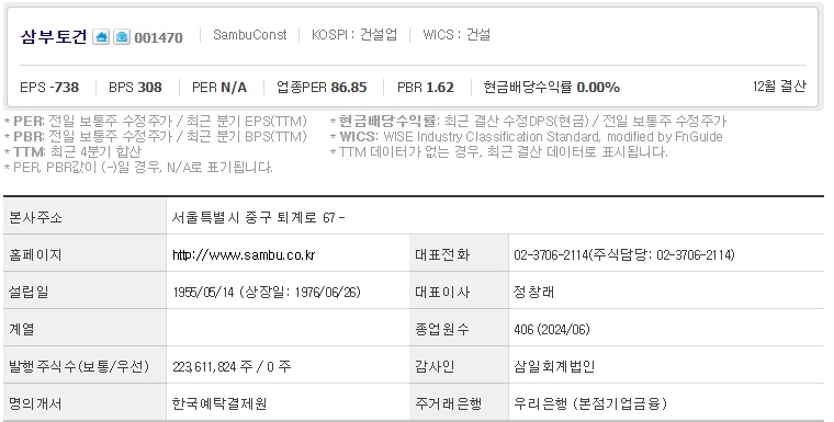 삼부토건 건설관련주 기업개요.jpg