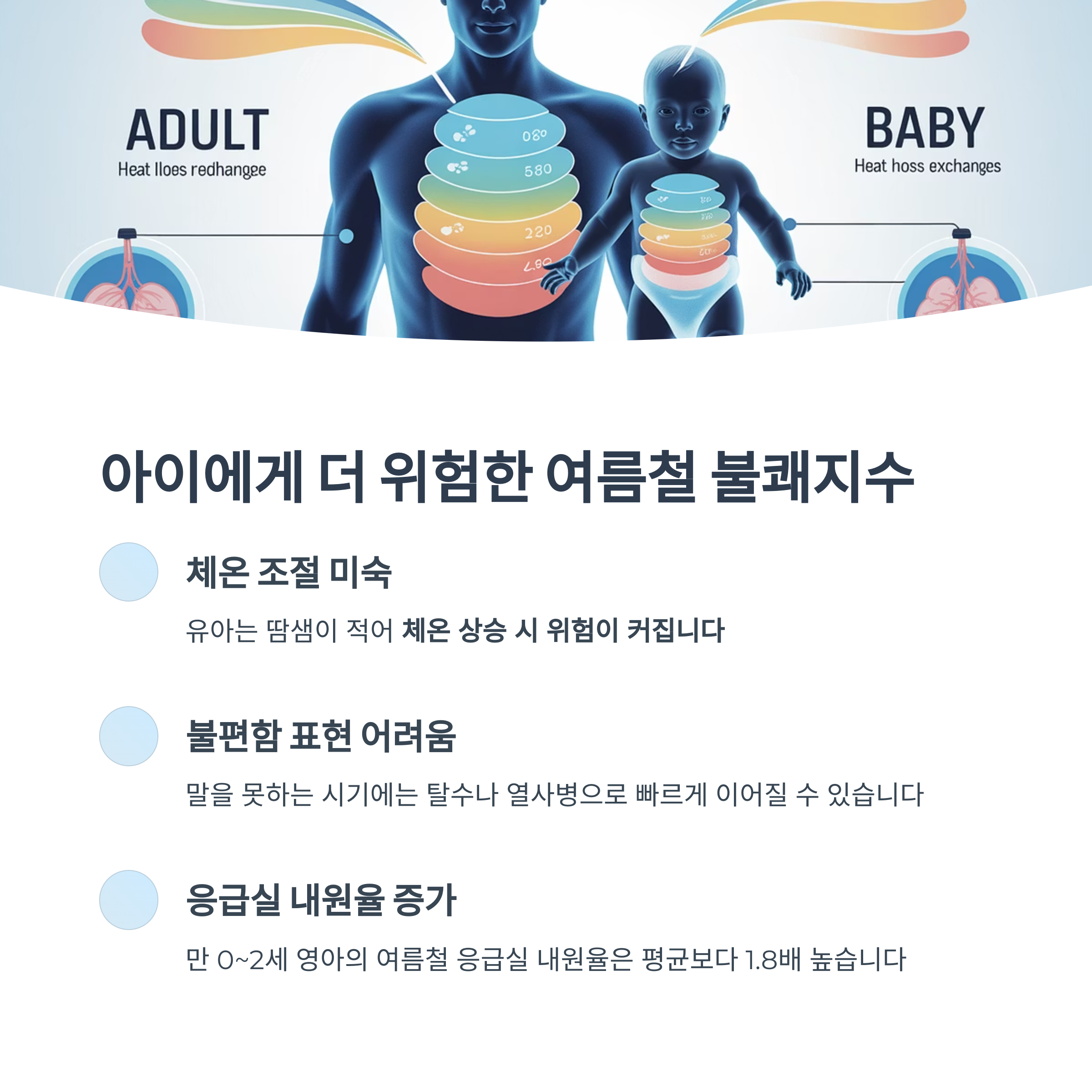 성인과 아기의 체온 조절 비교 일러스트. 아이가 여름철 더위에 더 취약한 이유를 체온 조절 미숙, 표현 어려움, 응급실 내원율 증가로 설명하는 그래픽.