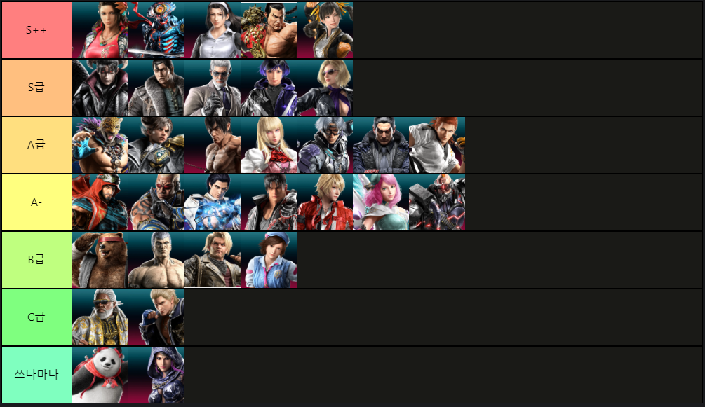 철권8 캐릭터 티어