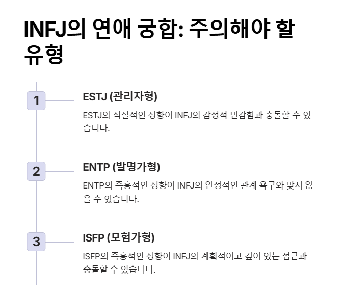 INFJ와 어울리지 않는 유형