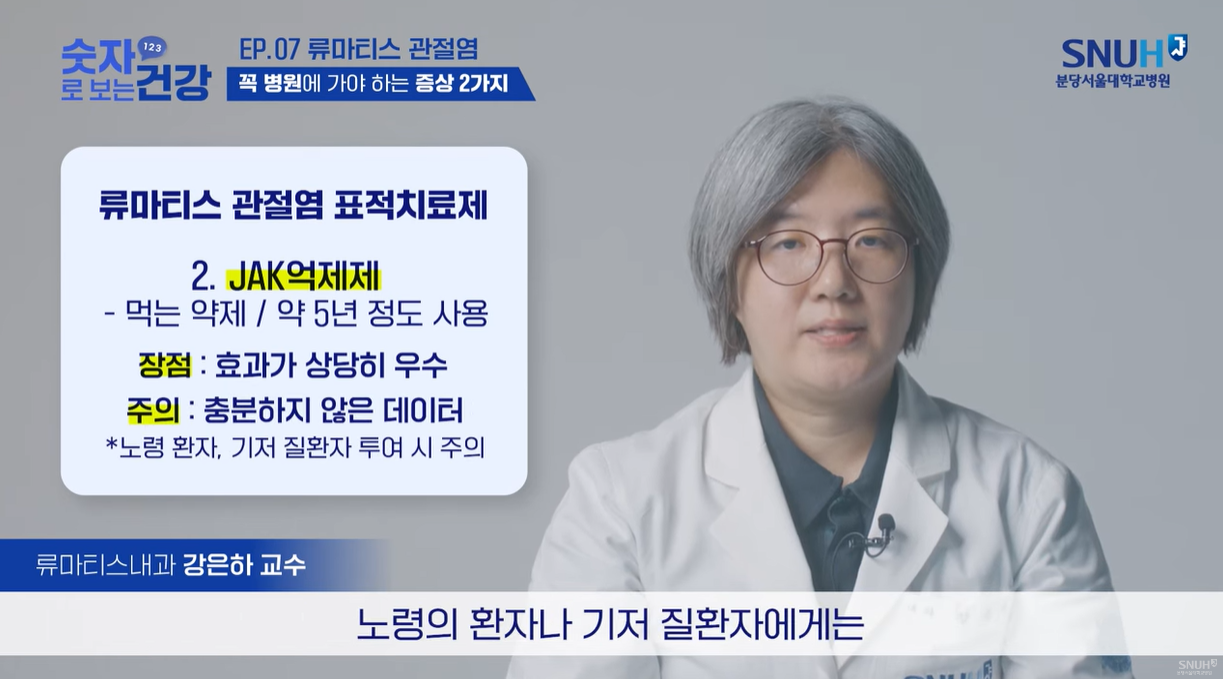 JAK억제제