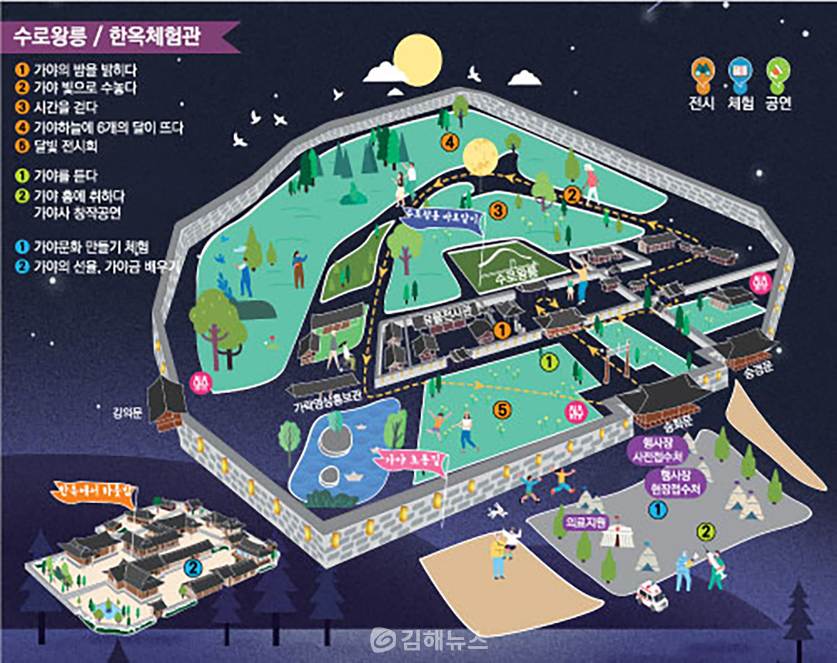 김해 가볼만한곳 - 김해수로왕릉