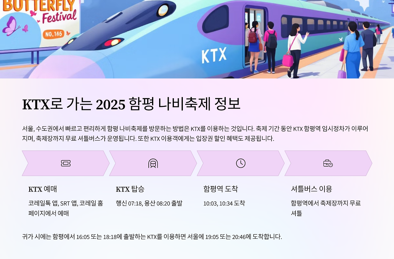 ktx타고 함평 나비축제