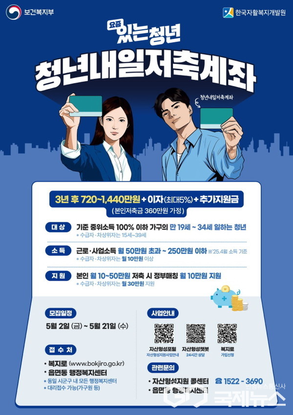 청년내일저축계좌