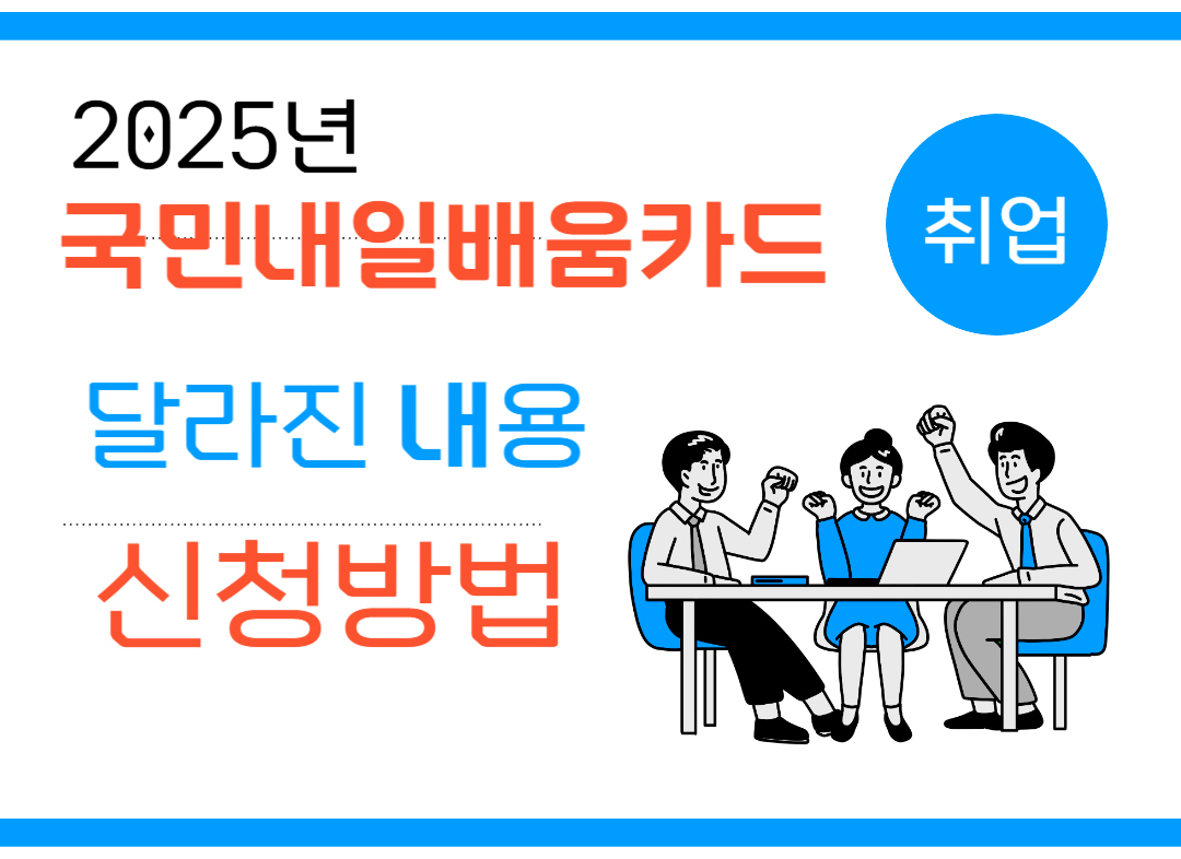 2025 국민내일배움카드