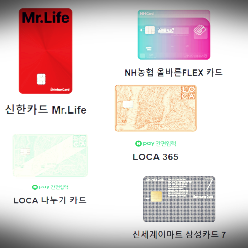 할부 베스트 5 카드