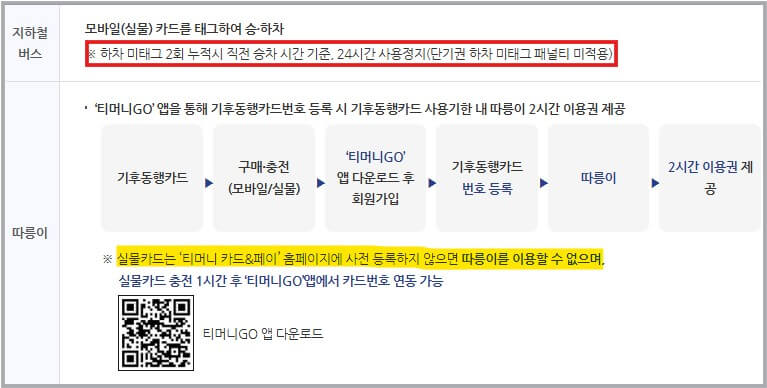 기후동행카드 가격