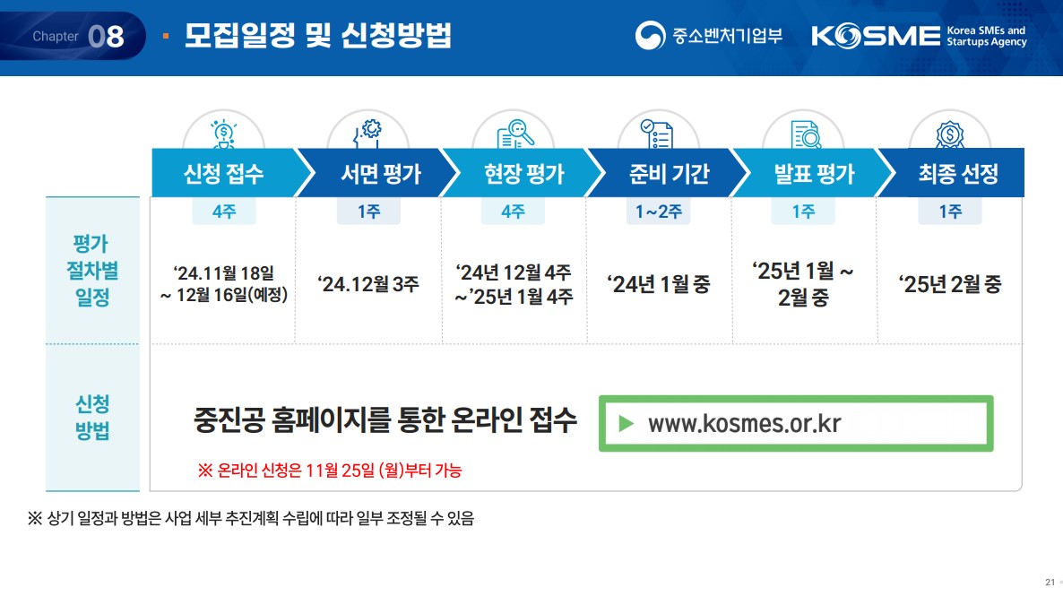 유망 중기업의 스케일업을 지원하는 2025년 도약(Jump-Up) 프로그램 참여기업 신청방법