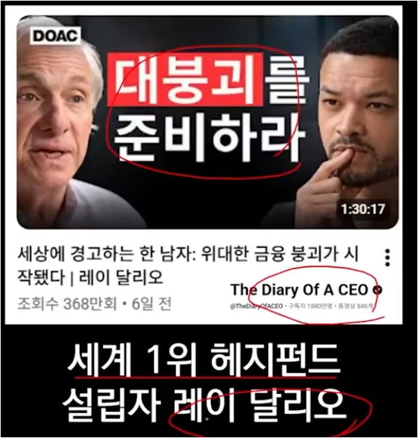 글로벌 주식 폭락 경고 (레버리지 버블, IPO 신호, 위험 관리)