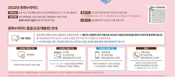 문화누리카드