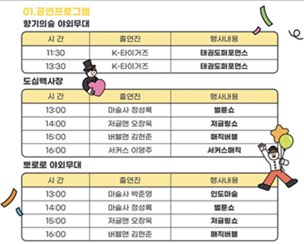 부산 시민공원 어린이날 행사