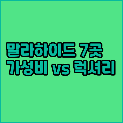 더블린 근교 말라하이드 포트마녹 숙소..