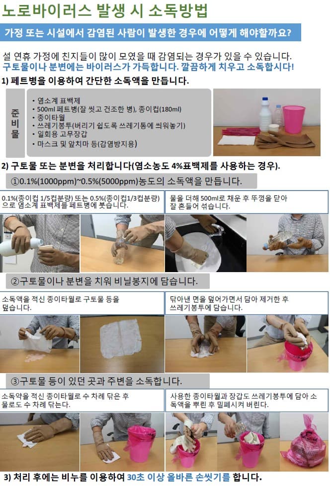 노로바이러스 발생 시 소독방법 1