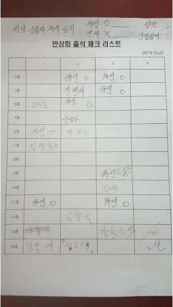 동네 반상회 인사 주민 협조 요청 공지 멘트 갈등 줄이는 표현_12