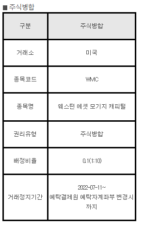 미국주식 주식병합 WMC 웨스턴 에셋 모기지 캐피털