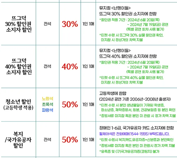 뮤지컬 이블데드 2차 티켓 오픈 일정 할인 예매 방법6