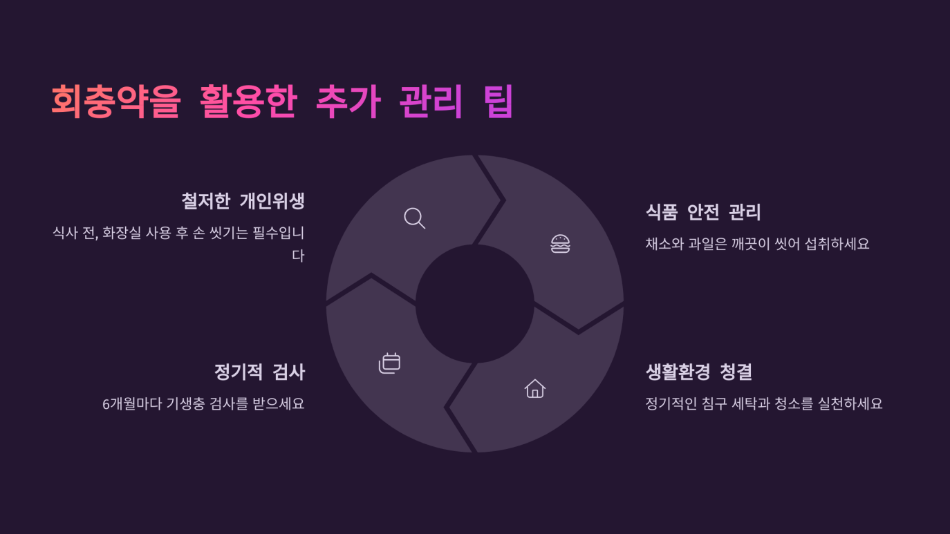 회충약 복용법 8