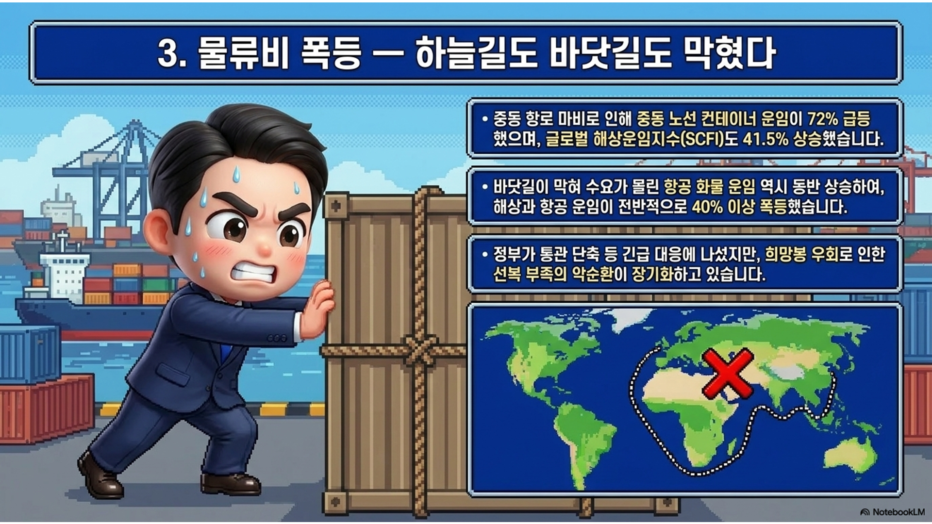 섹션 인포그래픽