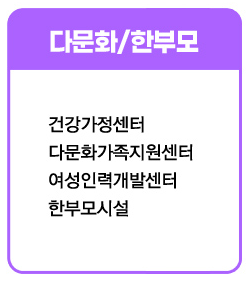 사회복지사자격증취득방법