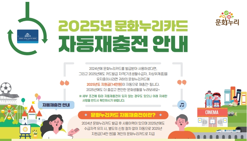 2025년 문화누리카드 재충전기간 자동재충전 대상은