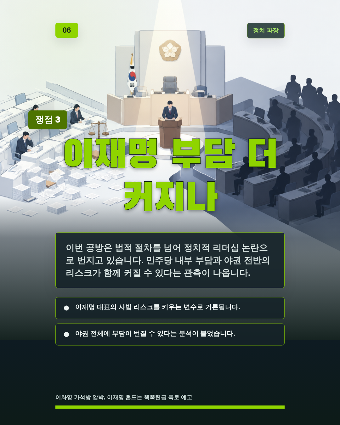 이재명 부담 더 커지나