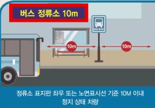 불법주정차주민신고제