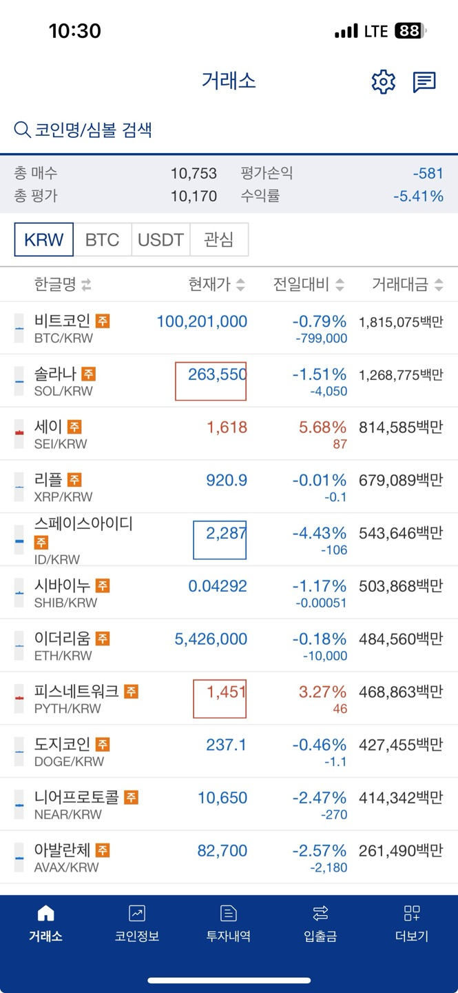 코인구매 업비트 사용방법의 모든것