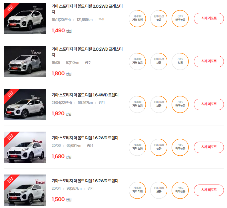 18-21년식 스포티지 더 볼드 중고차 시세