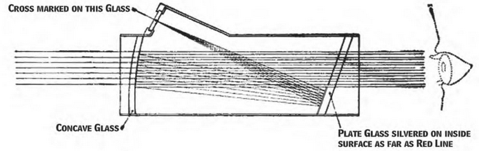 도트사이트초기