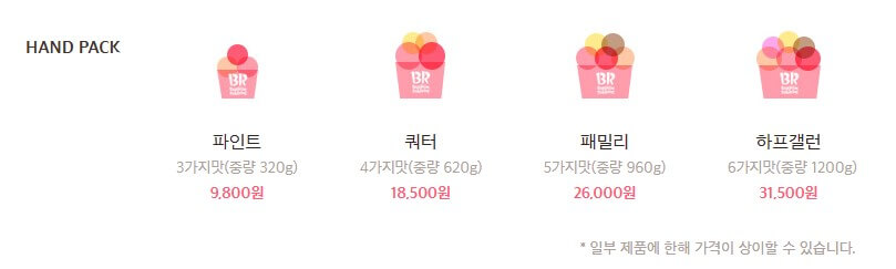 파인트 쿼터 가격