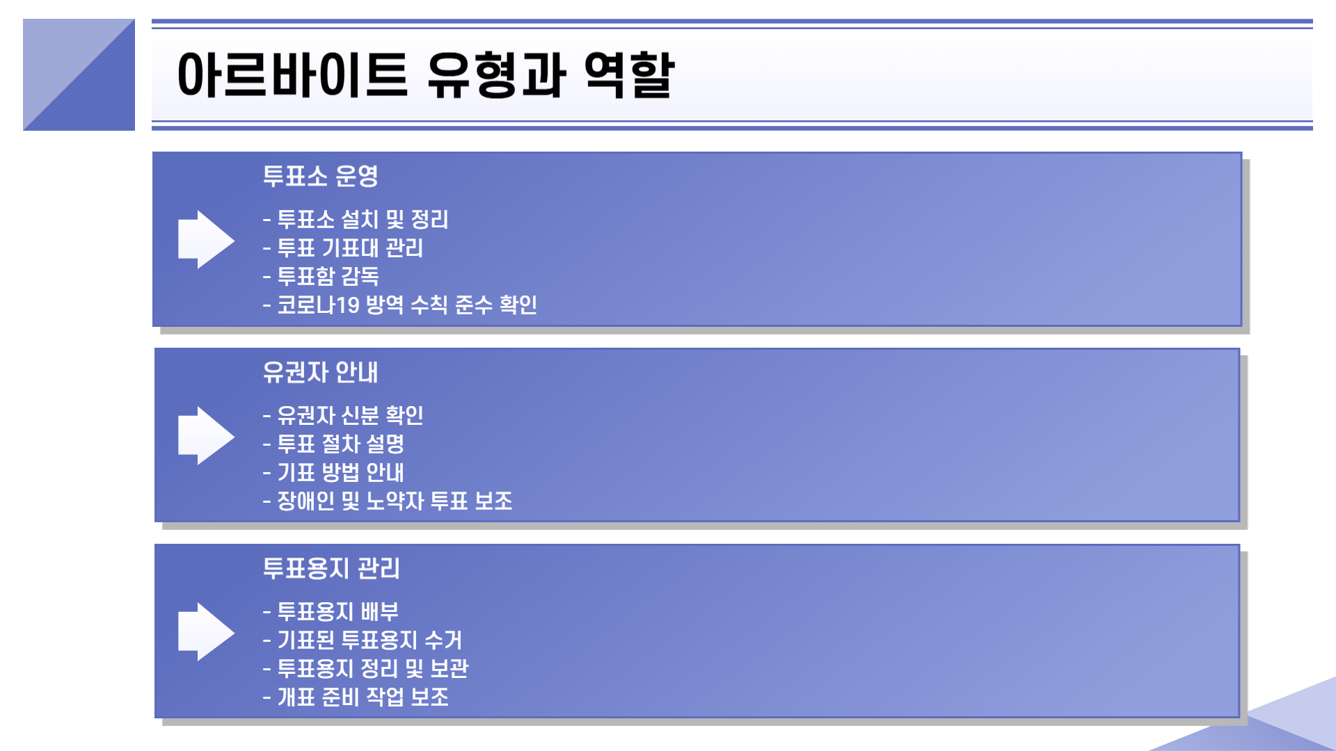 대선 선거 아르바이트 지원 방법 알아두면 좋은 정보