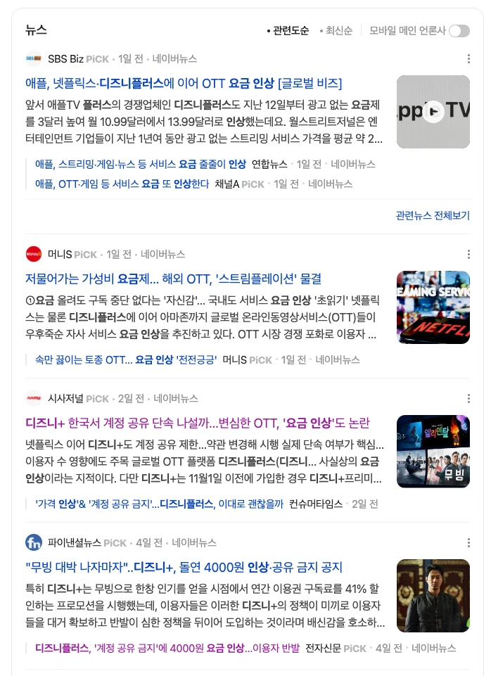 OTT들의 가격인상에 대한 뉴스들