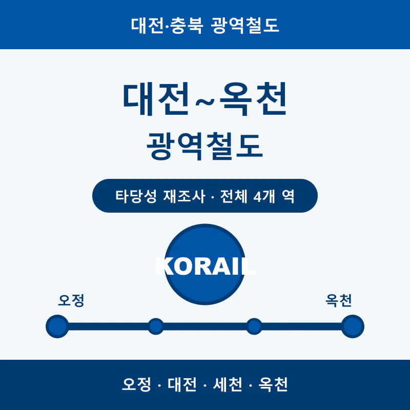 대전~옥천 광역철도 노선도