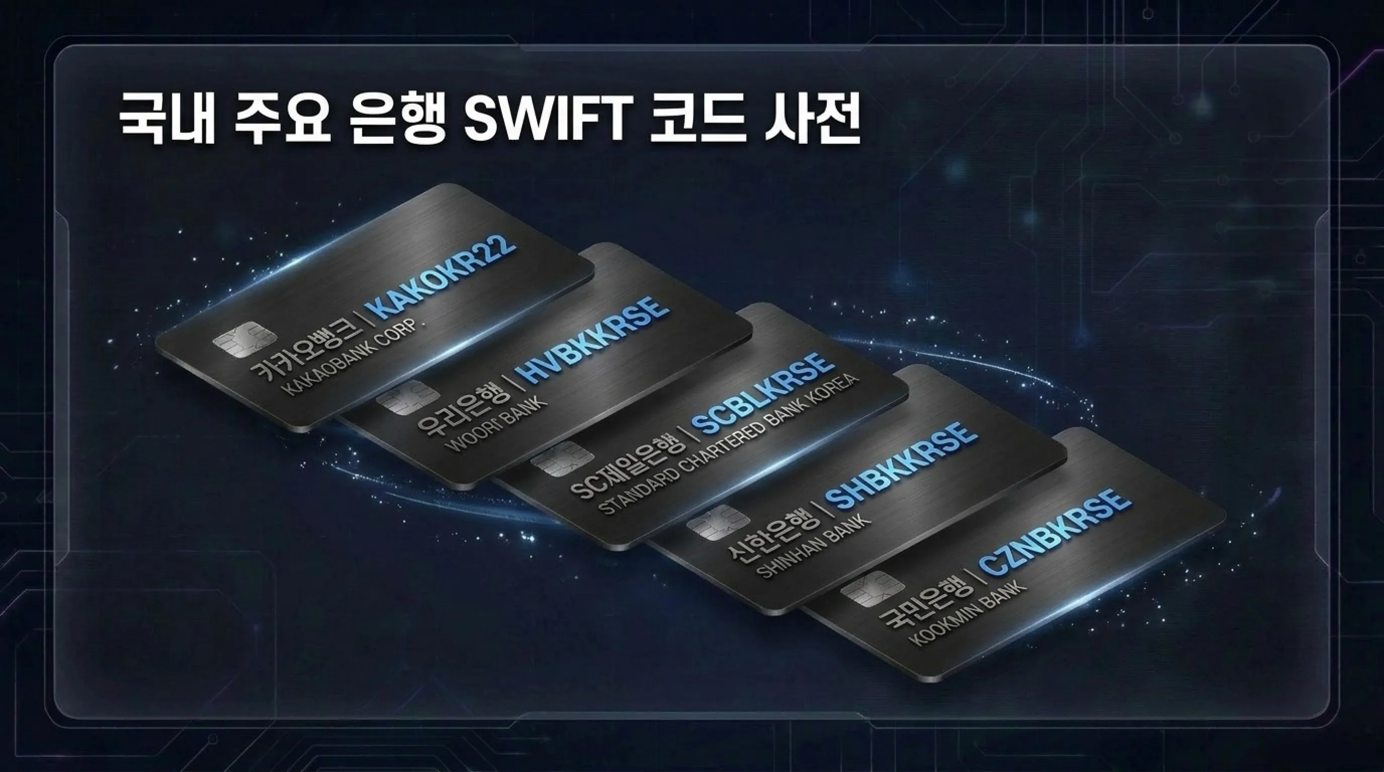 티스토리 구글 애드센스 수익 지급 절차 외화 지급 계좌 SWIFT 코드