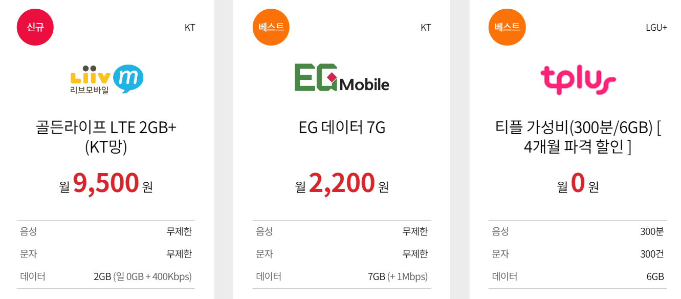 알뜰폰 단점