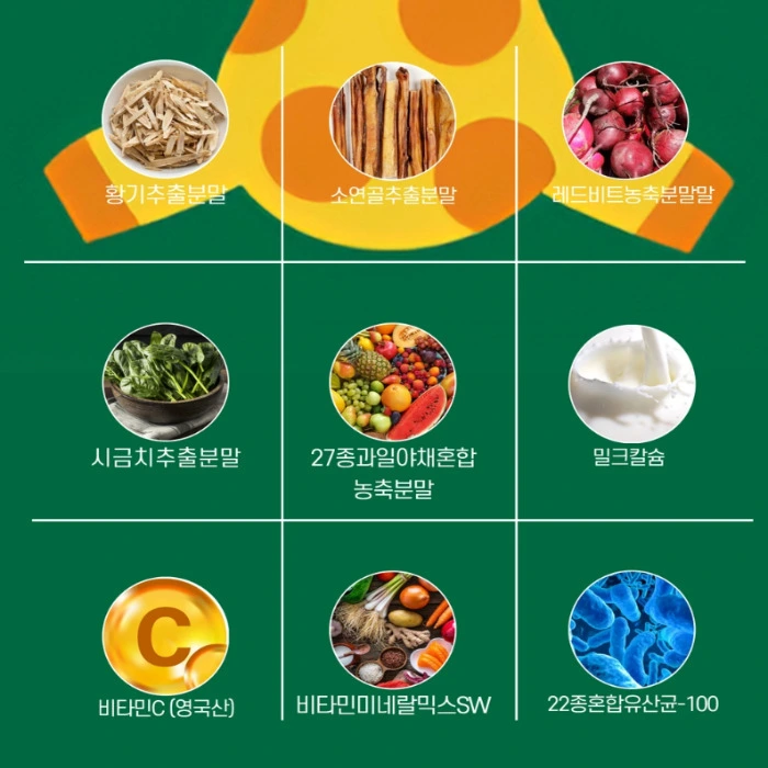 하일리톨 내돈내산 후기 부작용 성분 효능 먹는법 성인 효과?