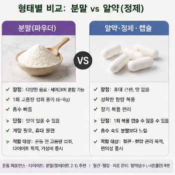 오비엑스-효능-후기-먹는법-내돈내산-다이어트-효과