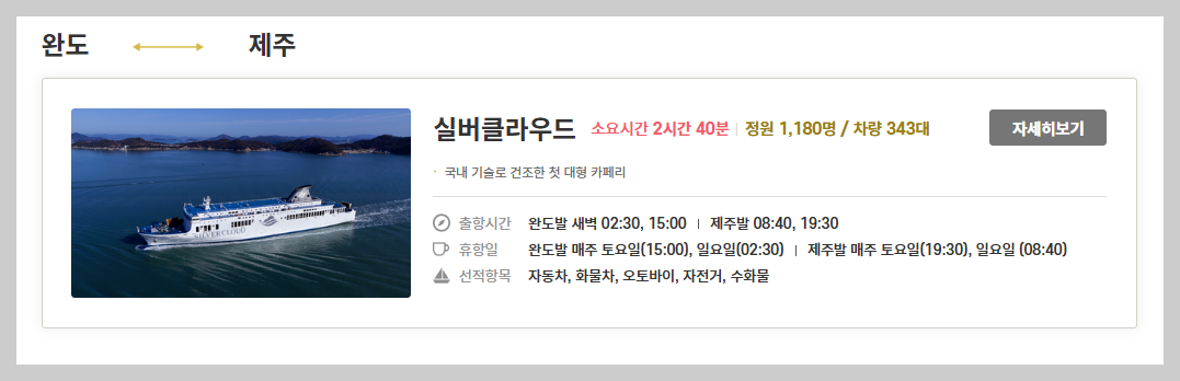 실버클라우드호 설명