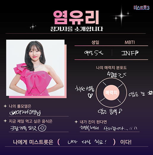 염유리-프로필-고향-나이