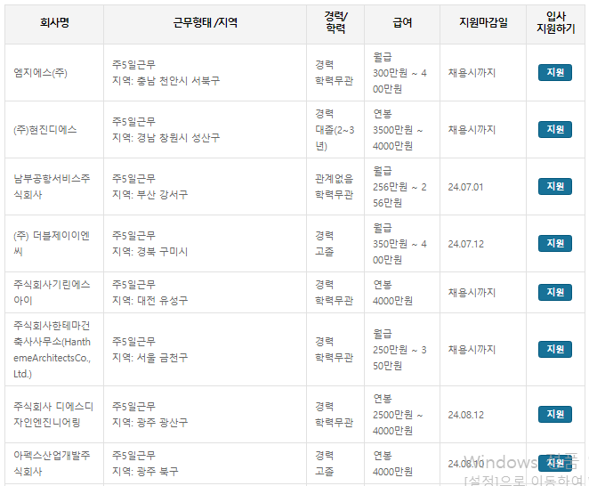 실내건축기능사-취업정보
