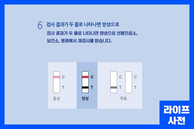 검사 결과가 두 줄로 나타나면 양성으로 선별진료소, 보건소, 병원에서 재검사 후 확진 판정을 받아야 합니다.