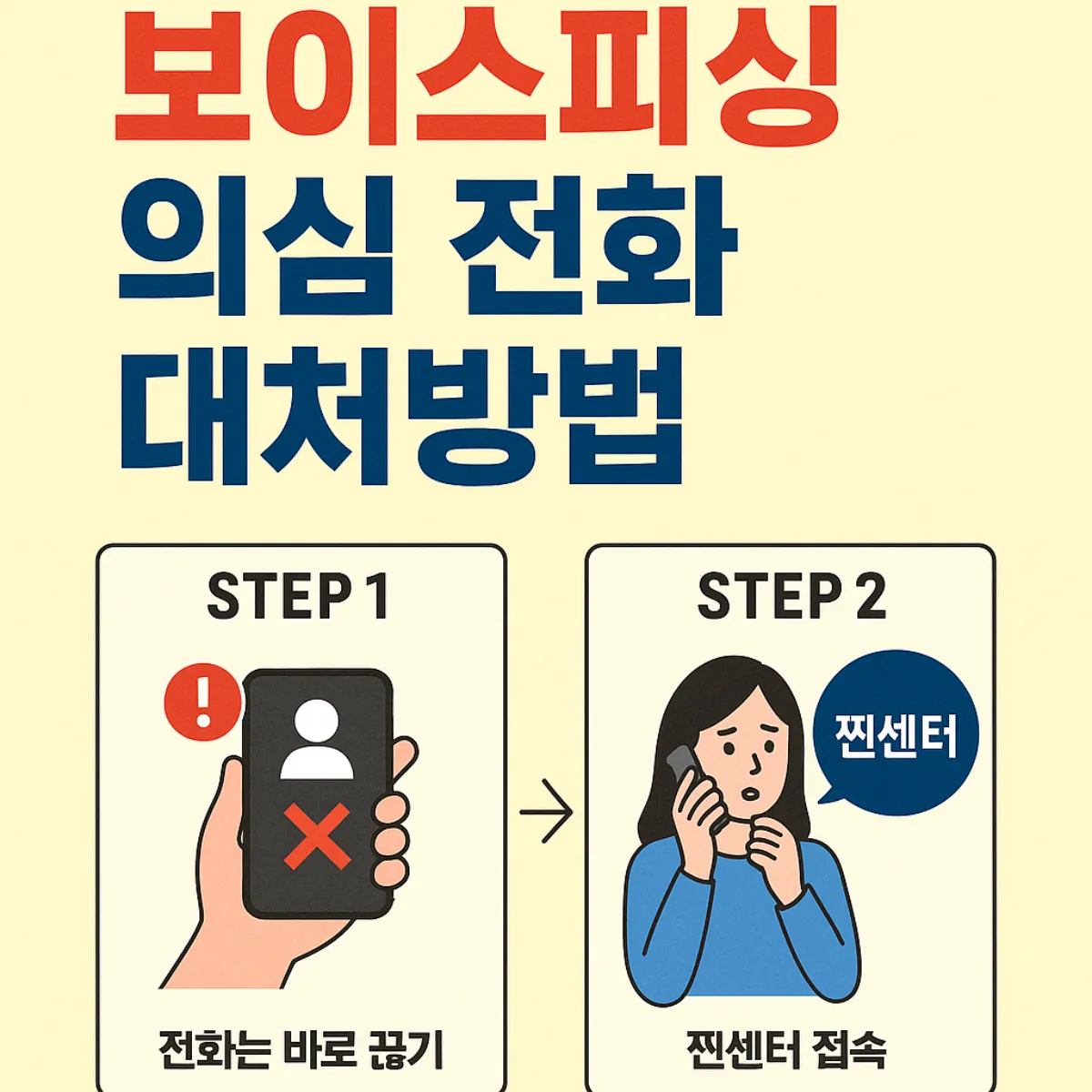 보이스피싱 의심 전화 대처방법 설명 이미지